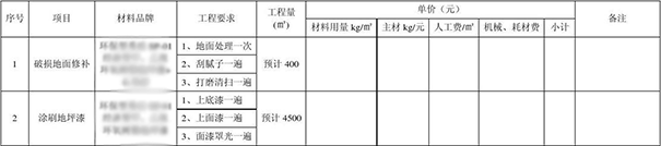 環(huán)氧地坪報價明細表.png